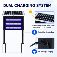 SAIJZEK - Lámpara Antimosquitos Eléctrica con Energía Solar UV LED, de Alta Eficacia para Interiores y Exteriores, Recargable por USB