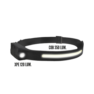 Lampada Frontale LED con Fascia Regolabile, 350 Lumen, 4 Modalità, Cinturino Regolabile, Batteria Ricaricabile con Sensore di Movimento - Product Image 4