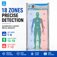 Détecteur de métaux de sécurité aéroportuaire durable à 18 zones XLD-E1 Scanner corporel pour une utilisation en intérieur et en extérieur