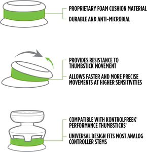 Galaxy Edition AIM Boost Kit cho Bộ điều khiển PlayStation 5 ps5 và PS4 bao gồm ngón tay cái hiệu suất và vòng chính xác - Product Image 6