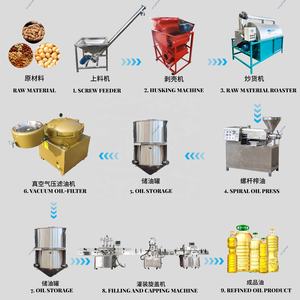 Ligne de production d'huile entièrement automatique avec système de filtration sous vide intégré, ligne d'extraction d'huile par vis pour arachides, soja, sésame - Product Image 5
