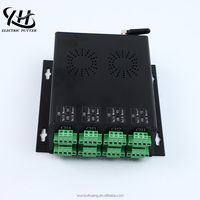 Beste Linearantriebssysteme für Synchronisierte Steuerung mit Einem Controller und Vier Antrieben