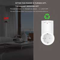 Prise murale programmable sans fil RF avec télécommande, compatible EU, UK, SCHUKO, 433 MHz, interrupteur électrique 220 V/230 V 10 A pour éclairage