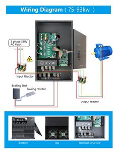 M-Driver 3-fase 75KW 380v 400V variabile velocità AC potenza Inverter categoria di prodotto Driver a frequenza variabile - Product Image 6