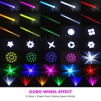 Projecteur LED mobile 150W avec contrôle DMX512/activation sonore, effets 8 couleurs/8 gobos pour mariages, concerts, clubs et fêtes