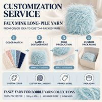 Kundenspezifisches Farbiges Langhaar-Kunstfell-Garn 100% Nylon Flauschiger Wimpern-Effekt-Faden für Pullover Private Label OEM