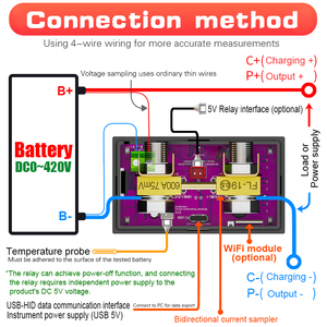 เครื่องทดสอบแบตเตอรี่อัจฉริยะ DT20W 0-420V Tuya WiFi พร้อมหน้าจอแสดงผลดิจิตอล วัดกระแสไฟฟ้า แรงดันไฟฟ้า และกำลังไฟฟ้า ได้รับการรับรองมาตรฐาน CE ระบบเฟสเดียว DT20 - Product Image 1