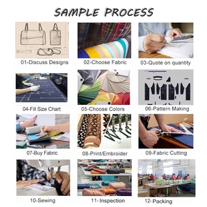 Borsa Organizer per Trucchi Portatile Resistente all'Acqua di Grande Capacità con Cerniera e Custodia in TPU per <span class=keywords><strong>Pennelli</strong></span> da <span class=keywords><strong>Trucco</strong></span> - Product Image 6