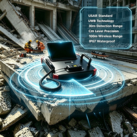 Outil de recherche pour puits miniers verticaux, détecteur de vie par radar 3D, technologie UWB, positionnement sur axes XYZ, dispositif de sauvetage souterrain