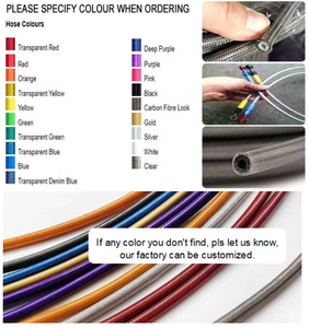 <span class=keywords><strong>สาย</strong></span>เบรกมอเตอร์ไซค์แบบ<span class=keywords><strong>ถัก</strong></span> PTFE สแตนเลส AN3-3 พร้อมโลโก้สั่งทำ สำหรับระบบ<span class=keywords><strong>สาย</strong></span>เบรกไฮดรอลิก - Product Image 2