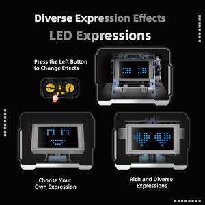Kaiyu K96170 Robot Interstellare 5 in 1 con Luci LED a Cambio Espressione, Giocattoli STEM per Bambini, Set di Blocchi da Costruzione Programmabili Fai-da-Te - Product Image 5