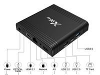 Vente en gros usine X96 Air Amlogic S905X3 Quad Core Android 9.0 Boîtier Smart TV 4K UHD H.265 Lecteur Multimédia WiFi Double Bande