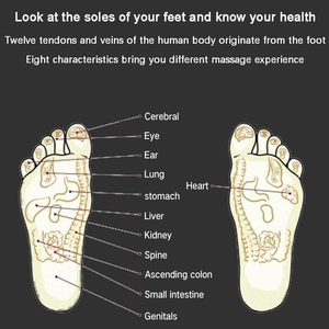 Masajeador de cuerpo eléctrico recargable superventas, máquina vibratoria EMS para pies y piernas con suministro USB para el cuidado de los pies - Product Image 6