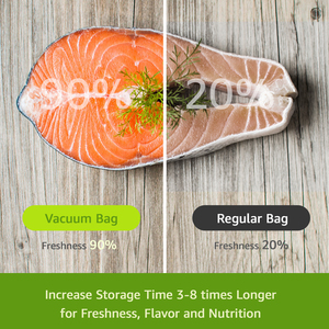 Aigostar ถุงอาหารสูญญากาศ6ม้วน20X300ซม. และ28X300ซม. ถุงปิดผนึกสูญญากาศสำหรับเก็บอาหารการทำอาหาร Sous Vide - Product Image 2