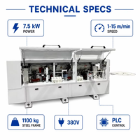 Machine à chantourner automatique Sibit 7,5 kW 380 V pour la production de contreplaqué et le collage bois/PVC