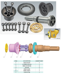 Pièces de rechange pour pompe à piston hydraulique série P-ARK, nouveaux raccords F12-080 F12-060 F12-110 F12-250, kits de réparation - Product Image 4