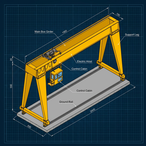 Grue portique électrique 40 tonnes, grue portique de garage, grue portique <span class=keywords><strong>Kone</strong></span> pour l'énergie et l'exploitation minière - Product Image 6