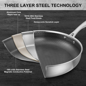 11 Parça Mutfak İndüksiyon Yapışmaz Tencere ve Tava Seti Wok Seti Üç Katmanlı 304/316 Paslanmaz Çelik Petek Desenli Tencere Seti Kapaklı - Product Image 2