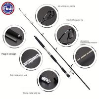 Topline 2.3m fibre de carbone haute qualité POPPER ROD pour la pêche en haute mer Fuji Reel Seat GT Popping Canne à pêche
