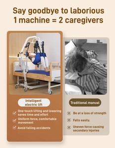 Déambulateur électrique à levage vertical pour personnes âgées, handicapées, patients en soins infirmiers, transfert de patients, élingue de levage - Product Image 6