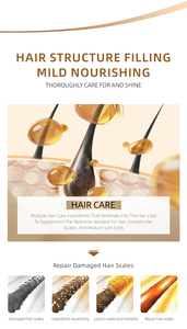 <span class=keywords><strong>Maschera</strong></span> per <span class=keywords><strong>Capelli</strong></span> Riparatrice e <span class=keywords><strong>Nutriente</strong></span> Olorchee Biologica alle Erbe 500g/1000g per <span class=keywords><strong>Capelli</strong></span> Secchi - Product Image 3