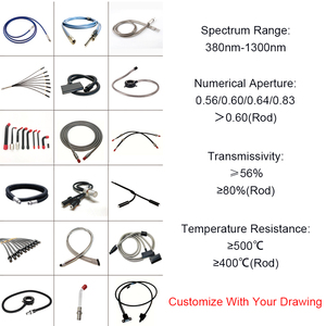 Guía de luz de fibra óptica de cuarzo para transmisión de señal, para luz de curado dental y varilla láser <span class=keywords><strong>Ho</strong></span> - Product Image 5