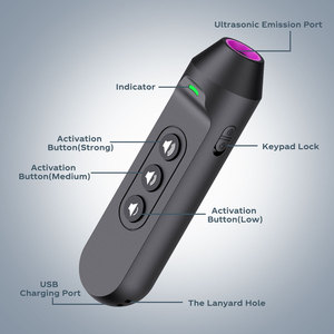 2025 fábrica al por mayor repelente de perros recargable ultrasónico nuevo dispositivo disuasorio de ladridos de perros para entrenamiento de perros <span class=keywords><strong>Control</strong></span> de ladridos - Product Image 2
