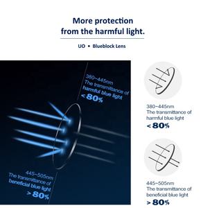 Witte Basis Blauw Gesneden Hoge Kwaliteit 1.61 Mr8/Acryl Lage Reflectie Coating Optische Lens Blauw Licht Blokkerende Lenzen - Product Image 3