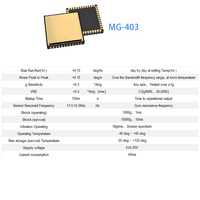Puce de gyroscope MEMS de haute précision ±400 ° /s Sortie 12kHz