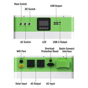 Centrale Électrique Solaire Haute Efficacité 5000W pour les Sorties en Camping, les Voyages en Bateau et les Films en Plein Air - Product Image 6