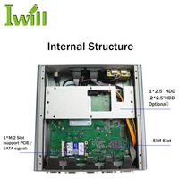 Iwill mini pc industriel box ordinateur double gigabit ethernet linux pc industriel sans ventilateur pour application industrielle