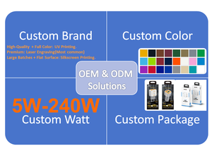 Qc3.0 18W Nhanh Chóng Tường Sạc USB Nhanh Chóng Adapter Với 5V/3A Đầu Ra EU/Chúng Tôi Cắm - Product Image 5