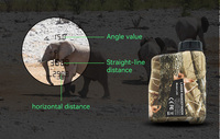 Télémètre laser de chasse longue portée INORM 2000M, grossissement 6X, ciblage de la cible, vibration, précision ±1m, stockage de mémoire, unité M-Y