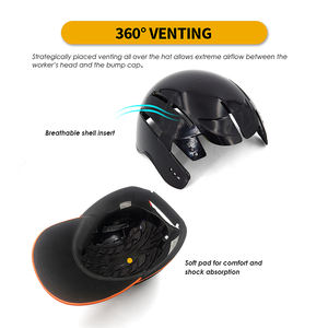Casco de Seguridad Ligero de ABS y EVA con Certificación EN812, Diseño Transpirable para Protección de la Cabeza - Product Image 4