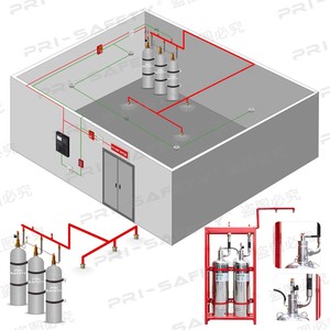 Sistema de Supresión de Incendios PRI-SAFETY de Alta Presión con Niebla de Agua y Agente Limpiador para Centros de Datos con FK5112 <span class=keywords><strong>NOVEC1230</strong></span> - Product Image 3