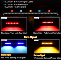 Rot Blau Gelb Mehrfarbig 37 Zoll Warnlicht Stroboskop 12V LED-Lichtleiste Mit Blink-, Brems- und Rückfahrlichtern