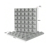 Paneles de Espuma Acústica para Decoración del Hogar y Estudio - Material Eficaz para la Reducción de Ruido