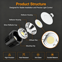 Réflecteur optique durable à lentille ronde 60 degrés pour fournisseur de LED COB pour éclairage sur rail et downlight