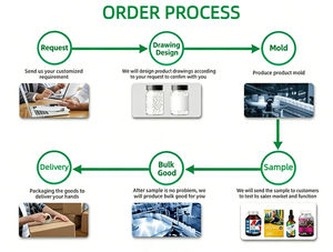 Suplemen Vitamin Pereda <span class=keywords><strong>Menopause</strong></span> OEM, Penyeimbang Hormon, Produk Permen Kunyah Halal untuk Wanita - Product Image 4