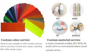 ชุดบรรจุภัณฑ์เครื่องสำอางแบบคล้ายกัน ขวดพลาสติก <span class=keywords><strong>PET</strong></span> แบบนุ่ม สำหรับโลชั่น ครีม เอสเซนส์ ผลิตภัณฑ์ดูแลผิว มีสินค้าพร้อมส่ง - Product Image 4