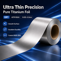 Feuille de titane pur ultra-mince GR1 ASTM B265 0,025-0,5 mm pour électrode de pile à combustible, laboratoire médical, largeur personnalisée, OEM