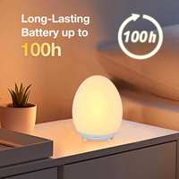 Lámpara Nocturna con Forma de Huevo, Éxito de Ventas en Comercio Electrónico, Cuidado de la Vista, RGB con Cambio de Color, Apta para Bebés, Carga USB, Temporizador, 1800 mAh