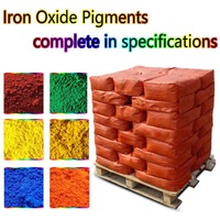 Pigments d'oxyde de fer à couleur stable, colorants résistants aux hautes températures pour verre architectural, céramique et émail