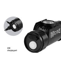 Lampu Kepala Portabel Luar Ruangan Lithium Ion Industri dengan LED 3W IP33 250lm Baterai Isi Ulang untuk Memancing