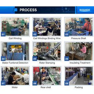 Foshan พัดลมไฟฟ้าตั้งพื้นขนาด16นิ้วสีเขียวน้ำเงิน - Product Image 4