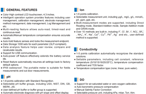 Analyseur multiparamètres REX M510T, matériau PC, garantie de 2 ans, origine Shanghai - Product Image 5