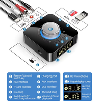 Adaptateur audio sans fil pour voiture avec écran LED, récepteur-émetteur stéréo 5.4, prise jack 3,5 mm, RCA, carte TF, USB Type-C