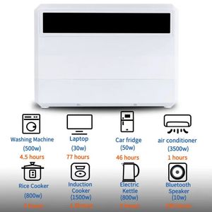 2000W/3000W <b>Power</b> <b>Station</b> with 15W Wireless Charging Pad, LiFePO4 Battery <b>Solar</b> Generator for Emergency - Product Image 1