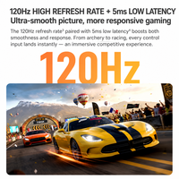 Projecteur Redmi 5 Pro 1080p 1000 CVIA Lumens, projecteur vidéo intelligent pour cinéma maison, WiFi, mise au point automatique, 64 Go, 120 Hz, RMTYYO5PYS