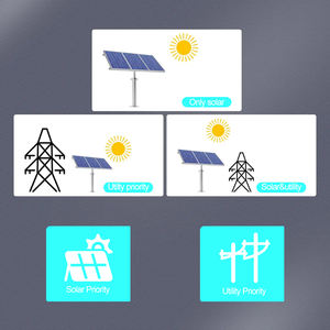SUKFLOW 6.5kw hybride solaire 230v batterie au lithium 6500w <span class=keywords><strong>Soler</strong></span> système domestique alimentation monophasé avec onduleur à onde sinusoïdale intégré - Product Image 5